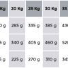 HD OPTIMUM - MEDIUM & MAXI - ADULT ENERGY – Image 4