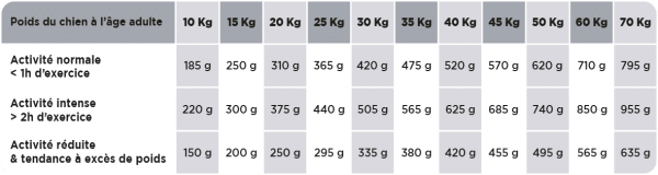HD OPTIMUM - MEDIUM & MAXI - ADULT LIGHT – Image 5