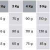 HD OPTIMUM - SMALL & MINI - SENIOR DIGEST – Image 5